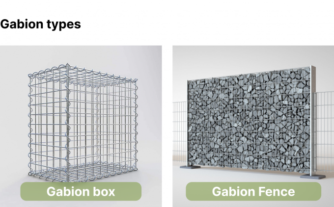 &Ccedil;inko kaplı kablo &ouml;rg&uuml;s&uuml; Gabion Box Garden Gabion Stone Cage Anti Rust 0