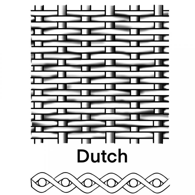 &Ouml;zelleştirilebilir 304 316 316L Plain Weave Paslanmaz &Ccedil;elik Tel Ağı Alkali Direnci 6